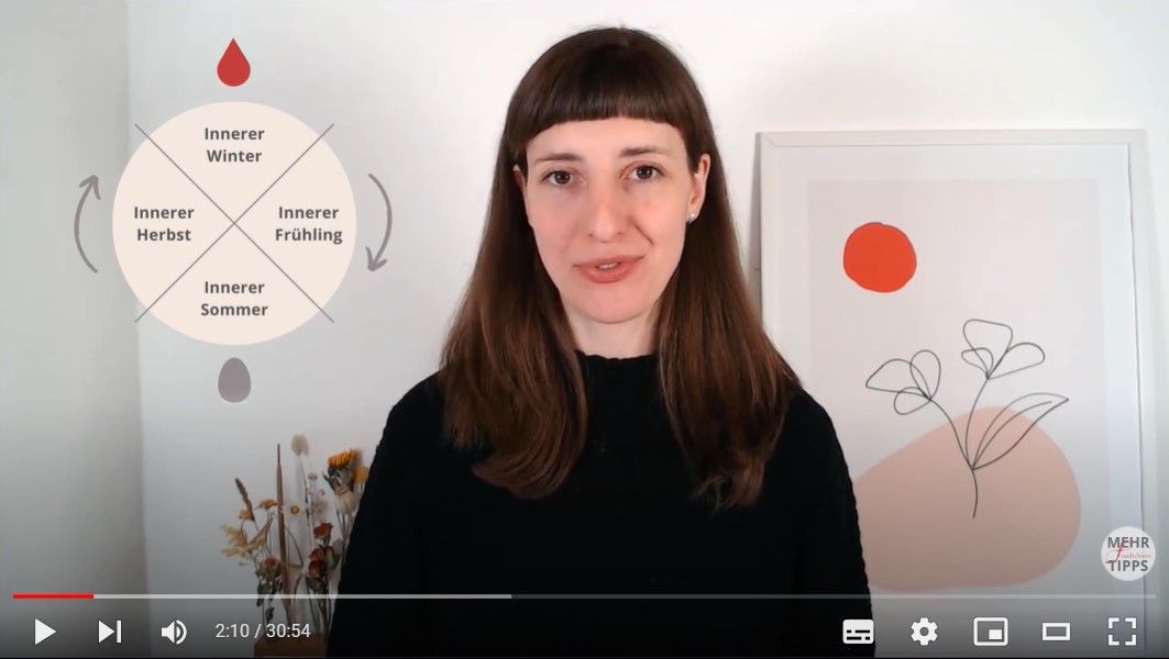 was hilft bei PMS Hormone Chaos Workshop Aufzeichnungen Anne Lippold Fraulichkeit