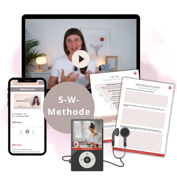 Regelschmerzen Menstruationsbeschwerden Tipps eBook gratis